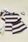 a33cc459-5fe3-407c-becd-d9e18419e7ce-Max